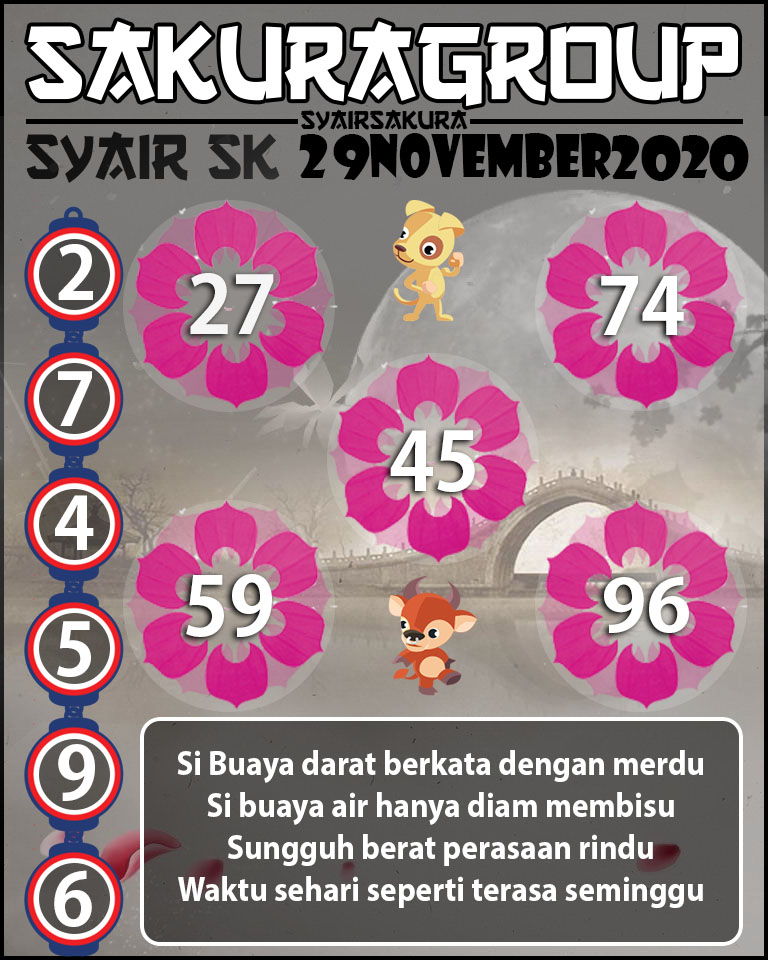 SYAIR TOGEL SLOVAKIA