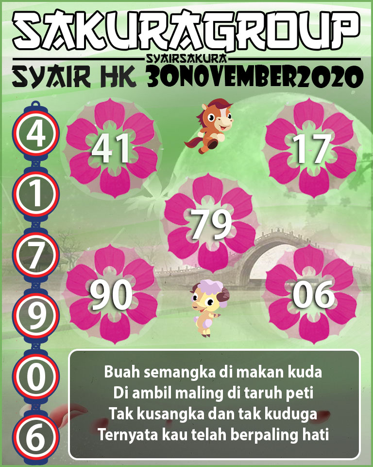 SYAIR TOGEL HONGKONG