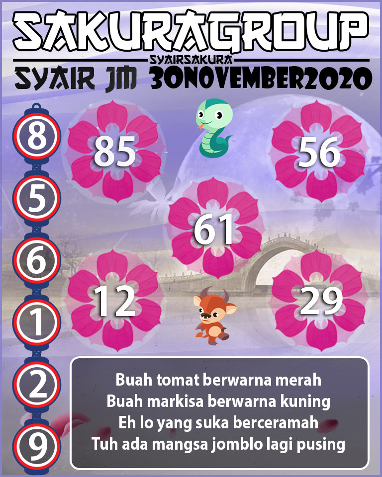 SYAIR TOGEL JAMAICA