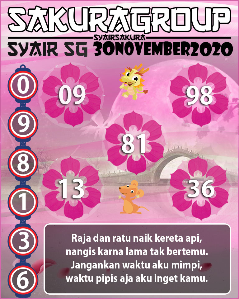 SYAIR TOGEL SINGAPORE