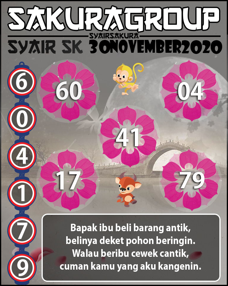 SYAIR TOGEL SLOVAKIA