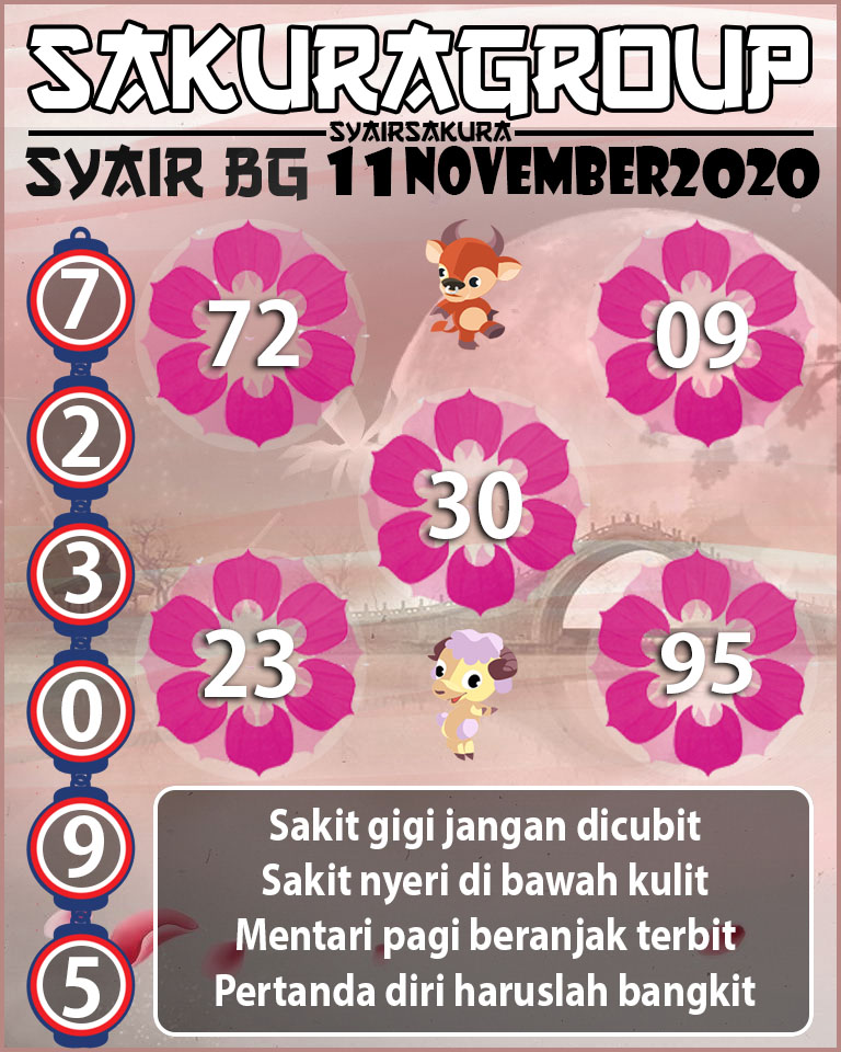 SYAIR TOGEL BELGIUM