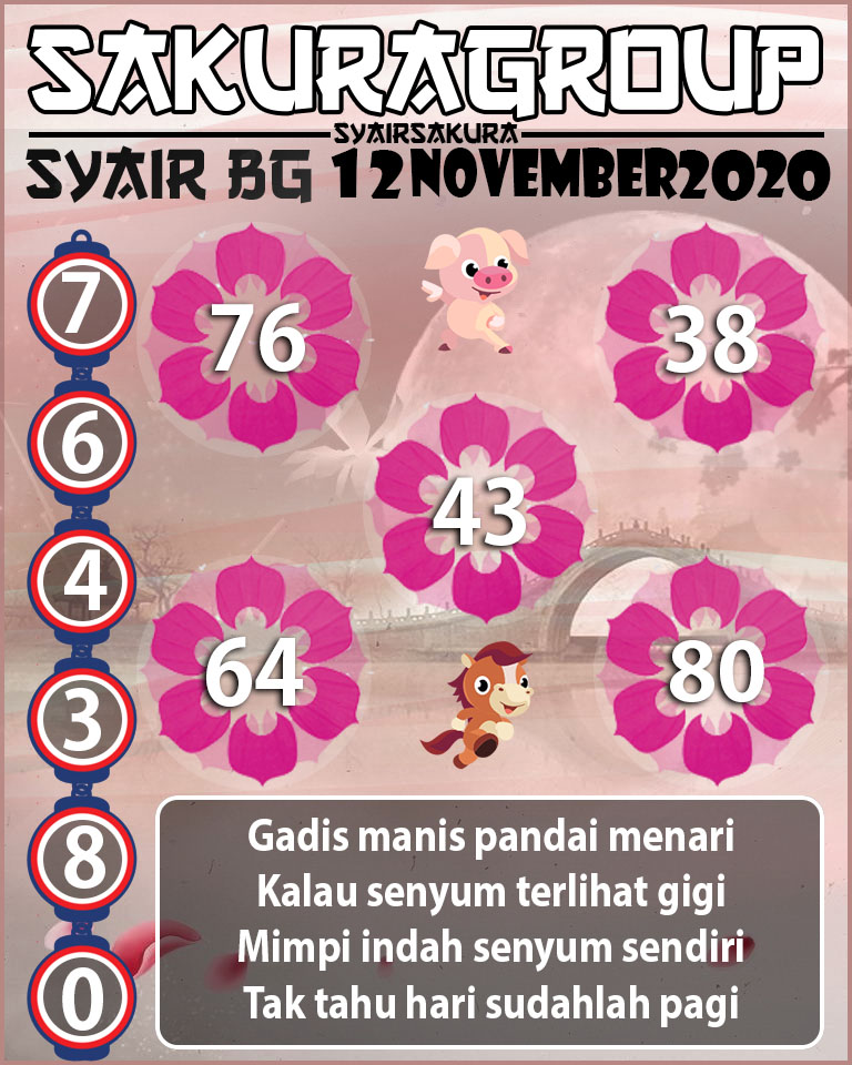 SYAIR TOGEL BELGIUM