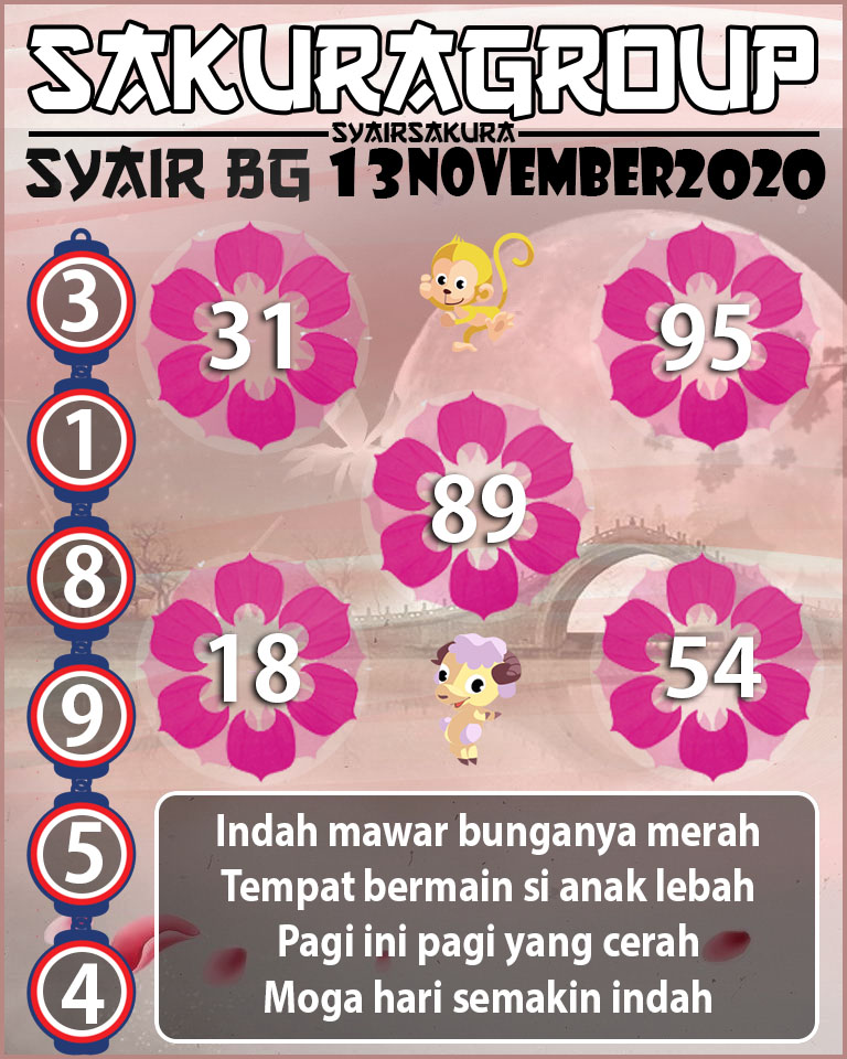 SYAIR TOGEL BELGIUM