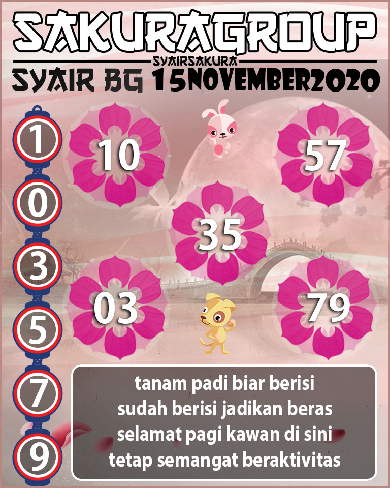 SYAIR TOGEL BELGIUM