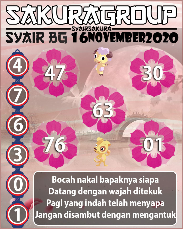 SYAIR TOGEL BELGIUM