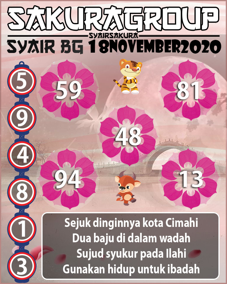 SYAIR TOGEL BELGIUM