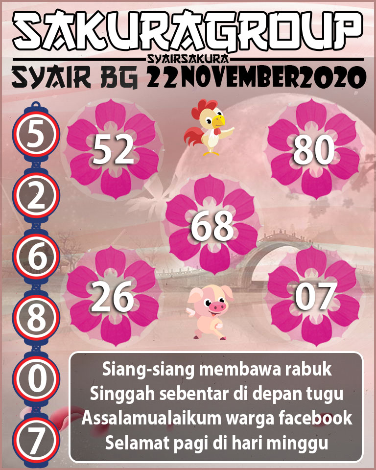 SYAIR TOGEL BELGIUM