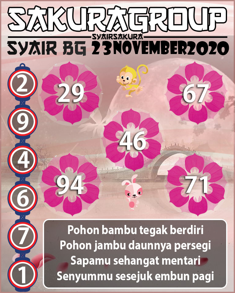 SYAIR TOGEL BELGIUM