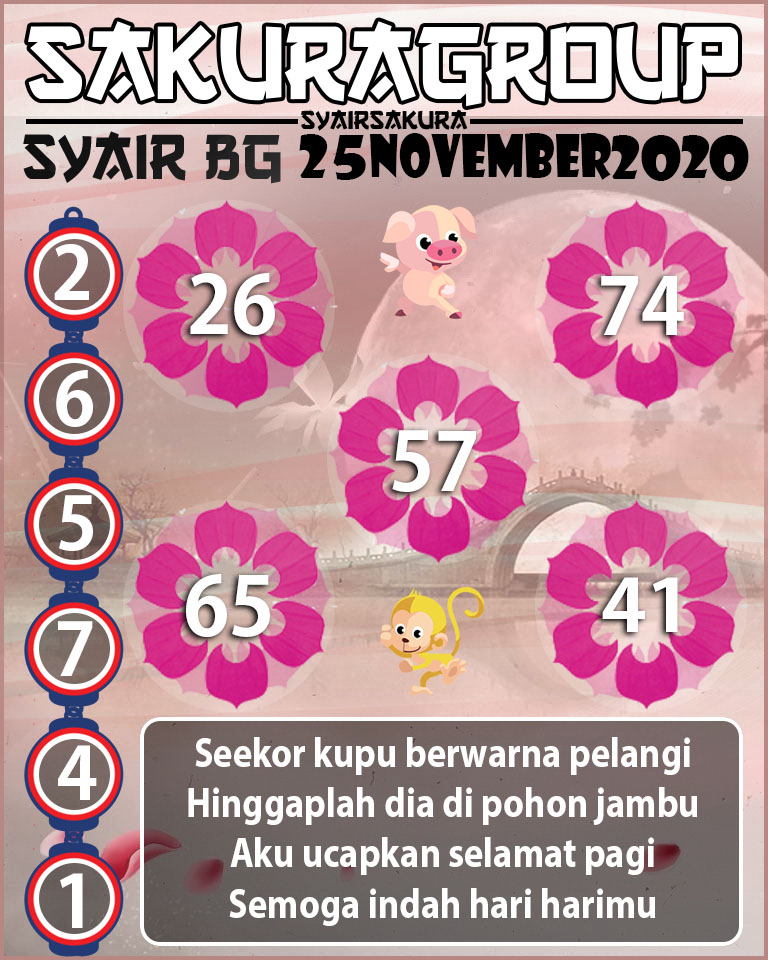 SYAIR TOGEL BELGIUM