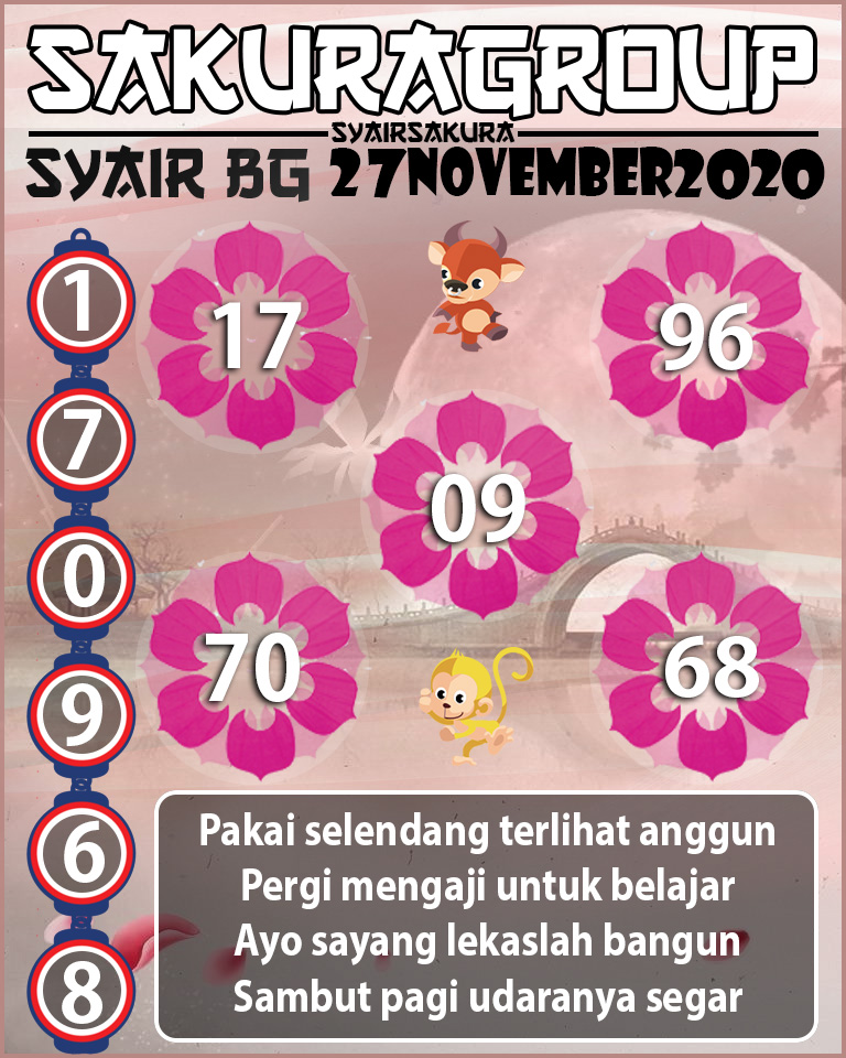 SYAIR TOGEL BELGIUM