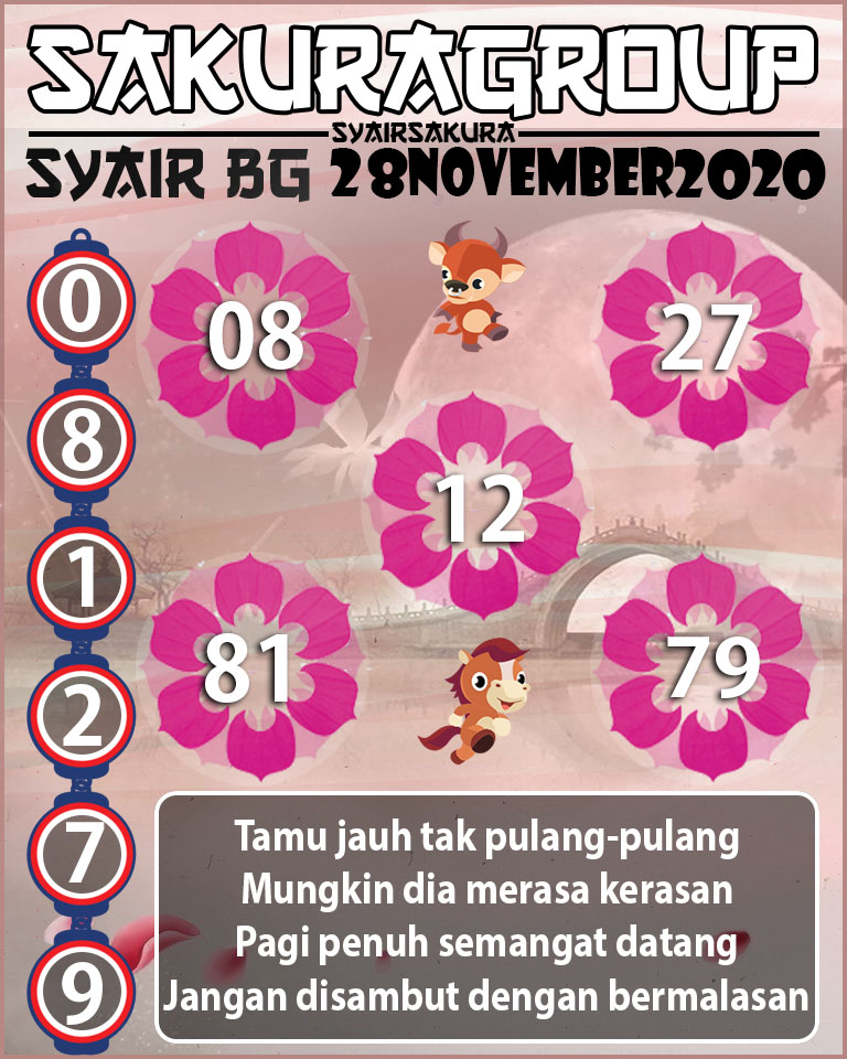 SYAIR TOGEL BELGIUM