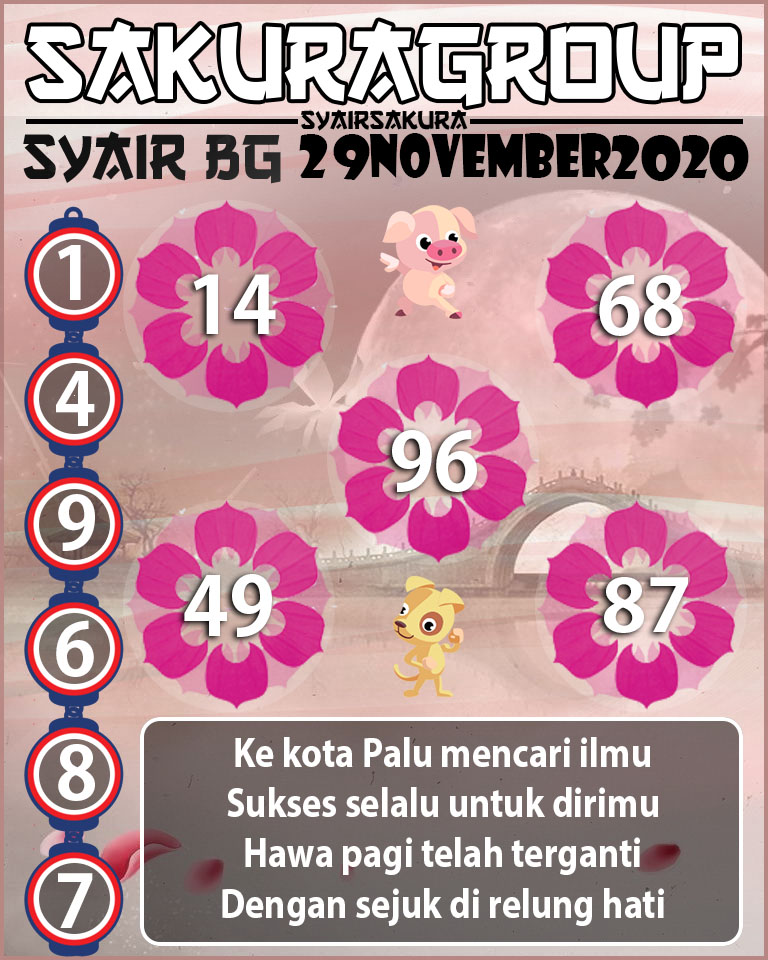 SYAIR TOGEL BELGIUM