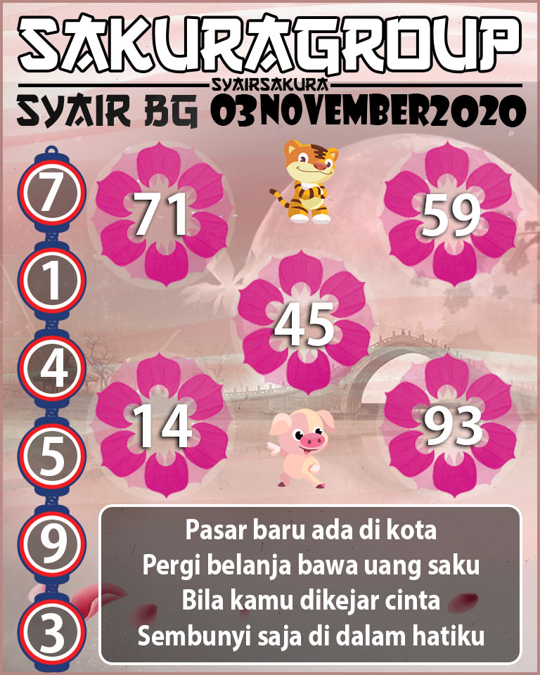 SYAIR TOGEL BELGIUM