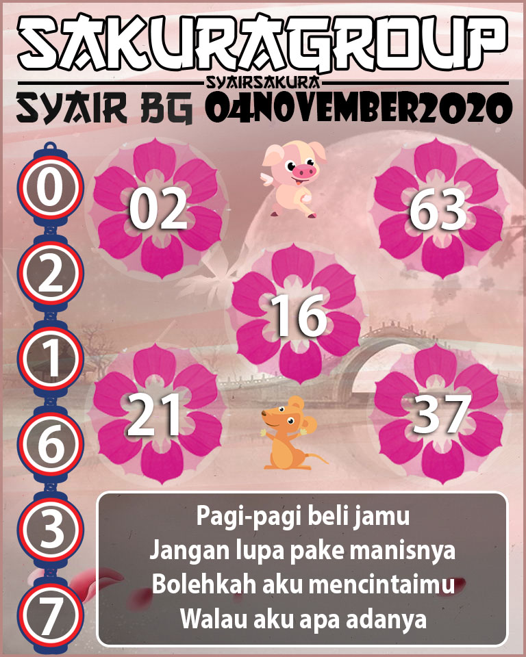 SYAIR TOGEL BELGIUM