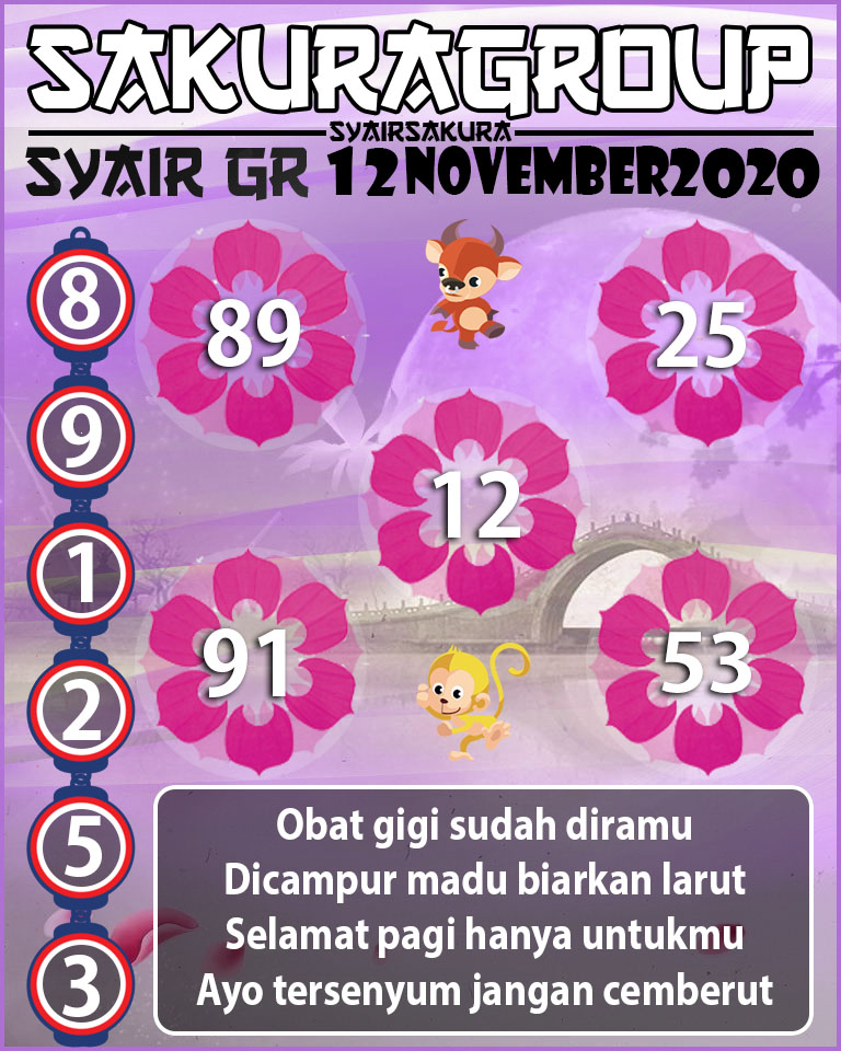 SYAIR TOGEL GIRONA