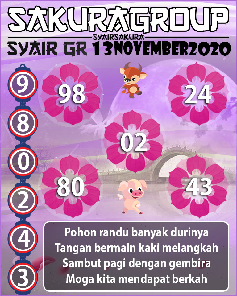 SYAIR TOGEL GIRONA