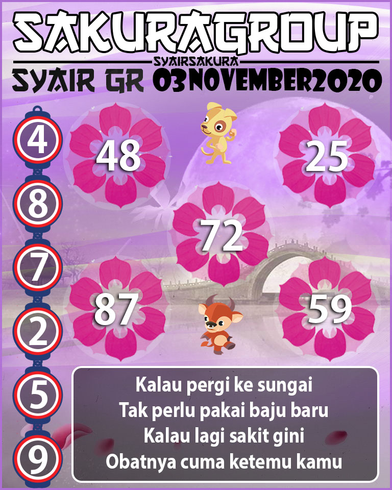 SYAIR TOGEL GIRONA