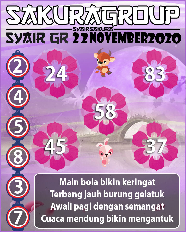 SYAIR TOGEL GIRONA