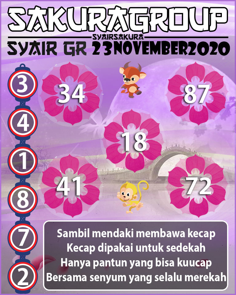 SYAIR TOGEL GIRONA