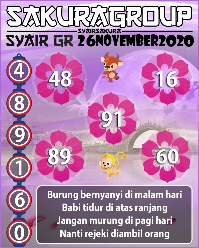 SYAIR TOGEL GIRONA