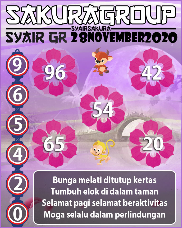 SYAIR TOGEL GIRONA