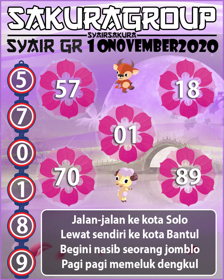 SYAIR TOGEL GIRONA