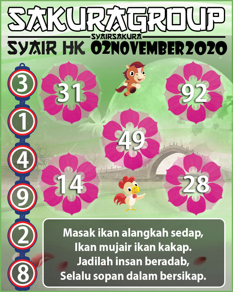 SYAIR TOGEL HONGKONG