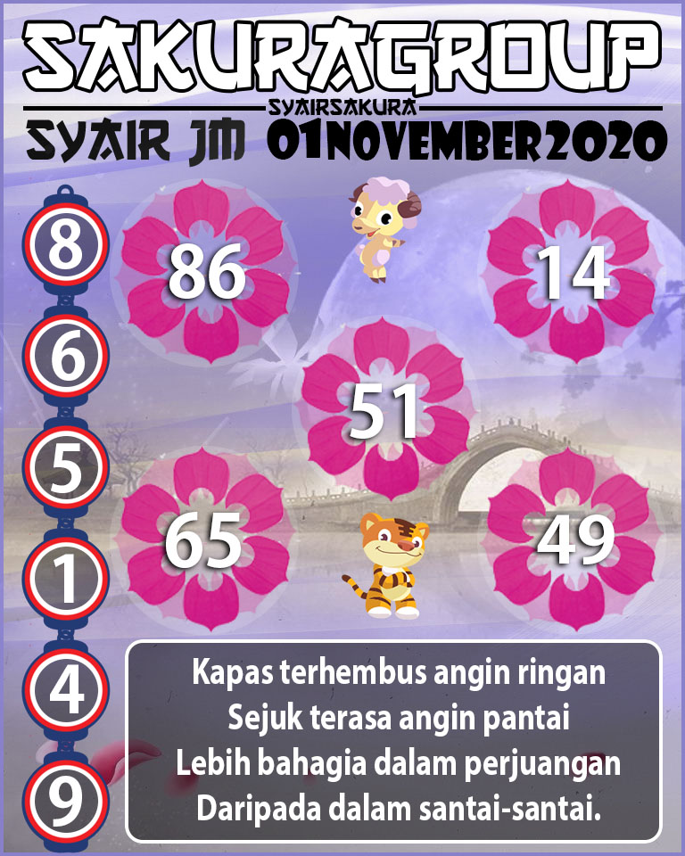 SYAIR TOGEL JAMAICA