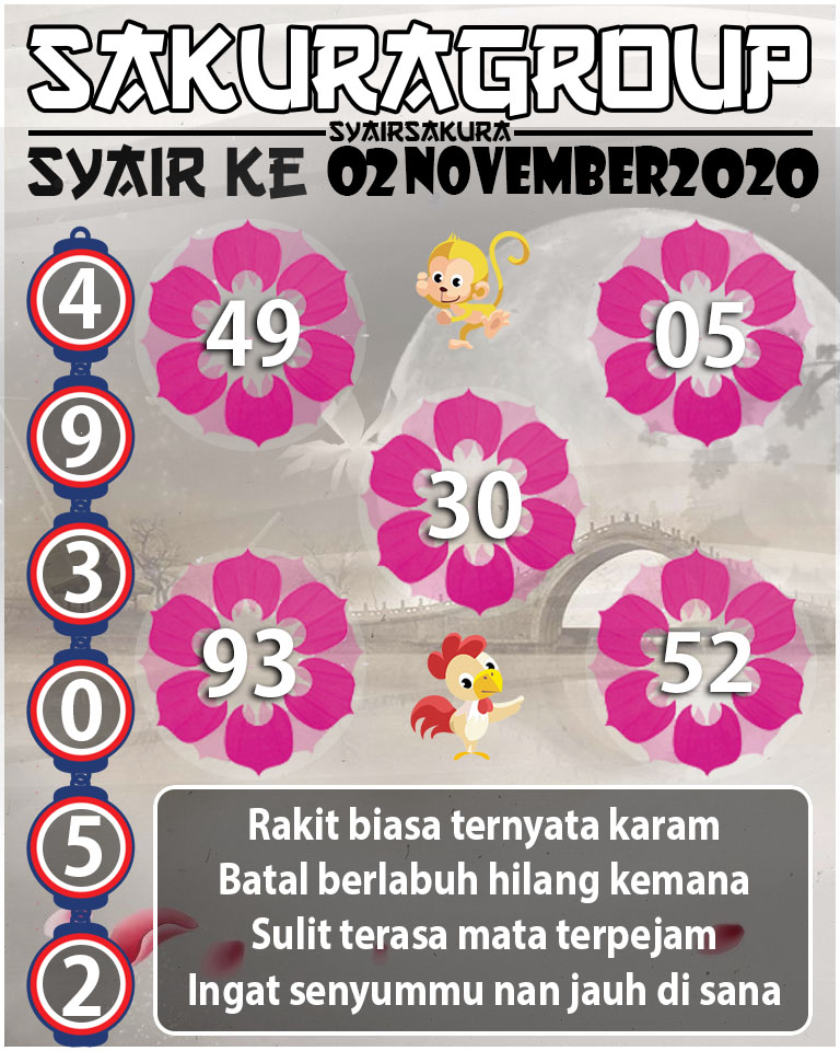 SYAIR TOGEL KENYA