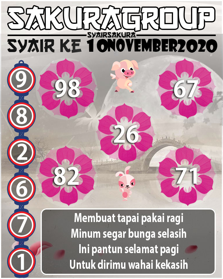 SYAIR TOGEL KENYA