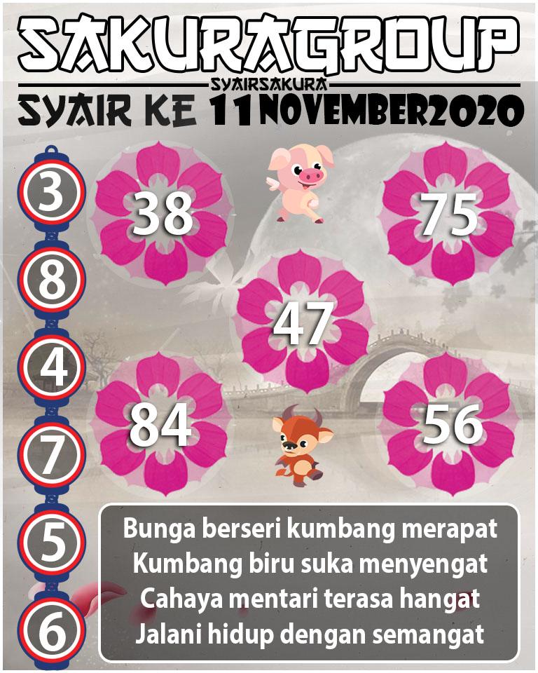 SYAIR TOGEL KENYA