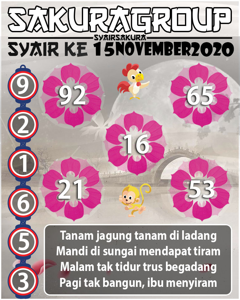 SYAIR TOGEL KENYA