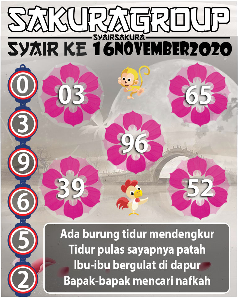 SYAIR TOGEL KENYA