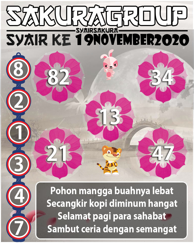 SYAIR TOGEL KENYA