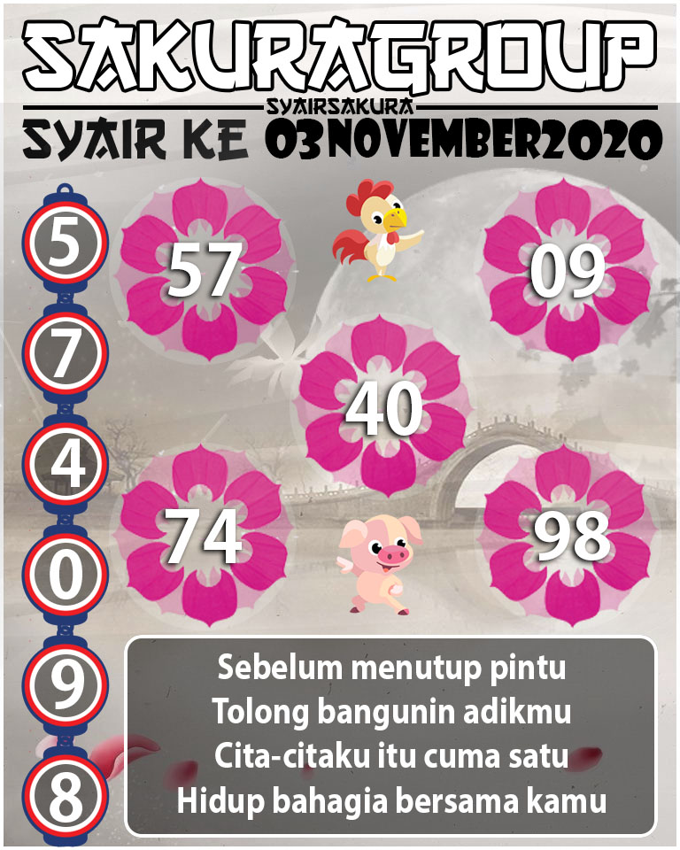 SYAIR TOGEL KENYA