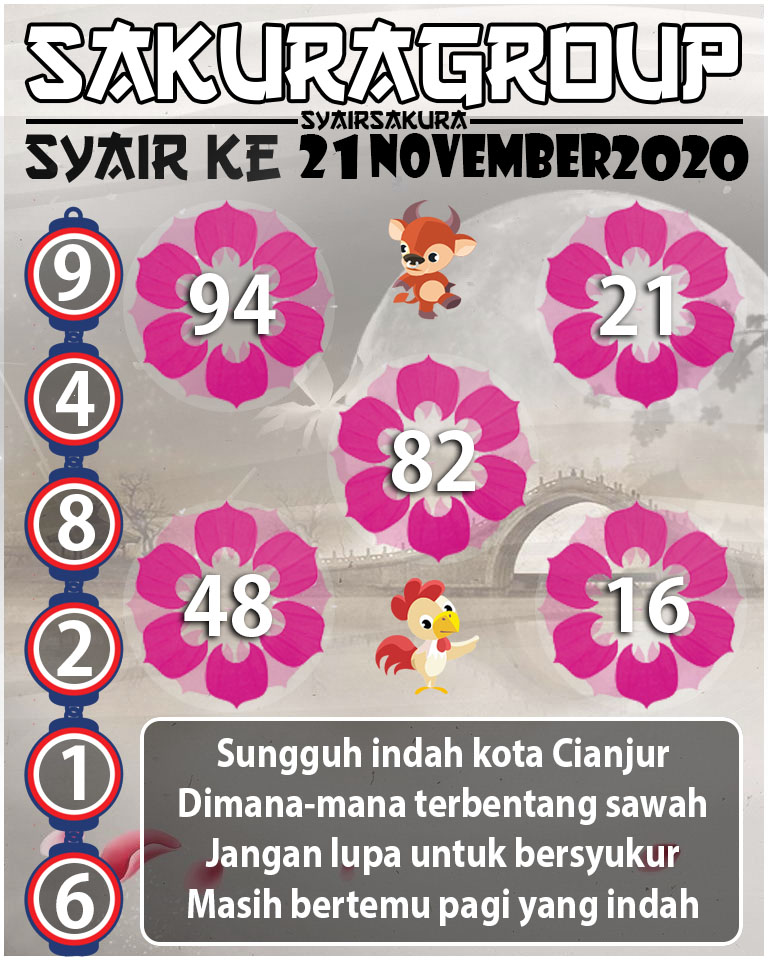 SYAIR TOGEL KENYA