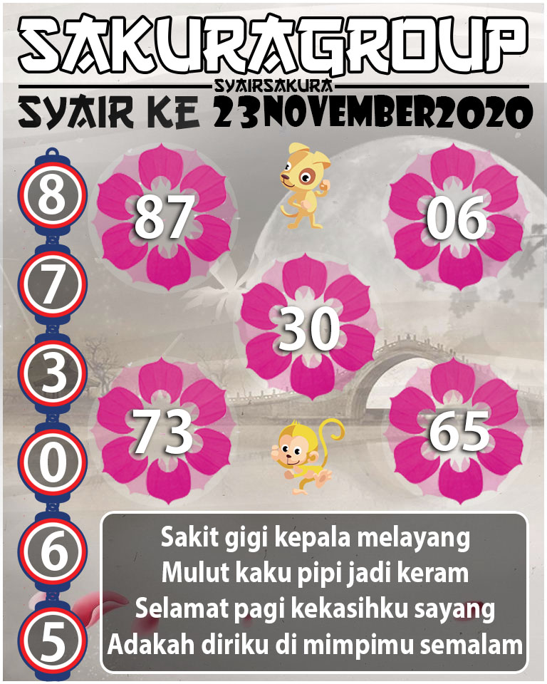 SYAIR TOGEL KENYA 