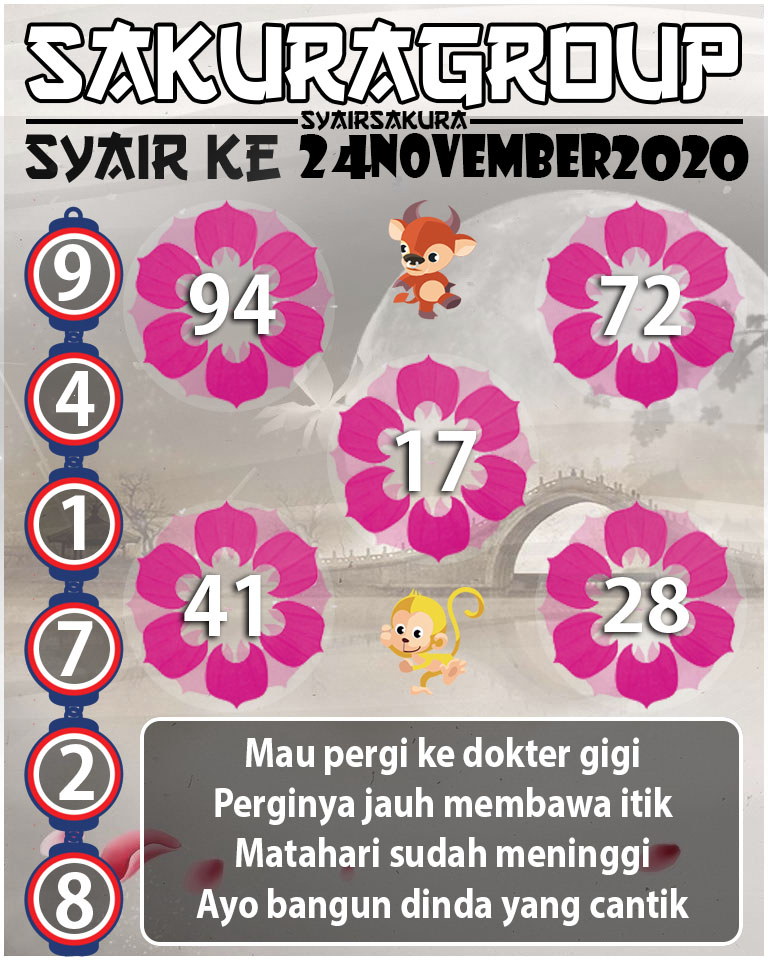 SYAIR TOGEL KENYA