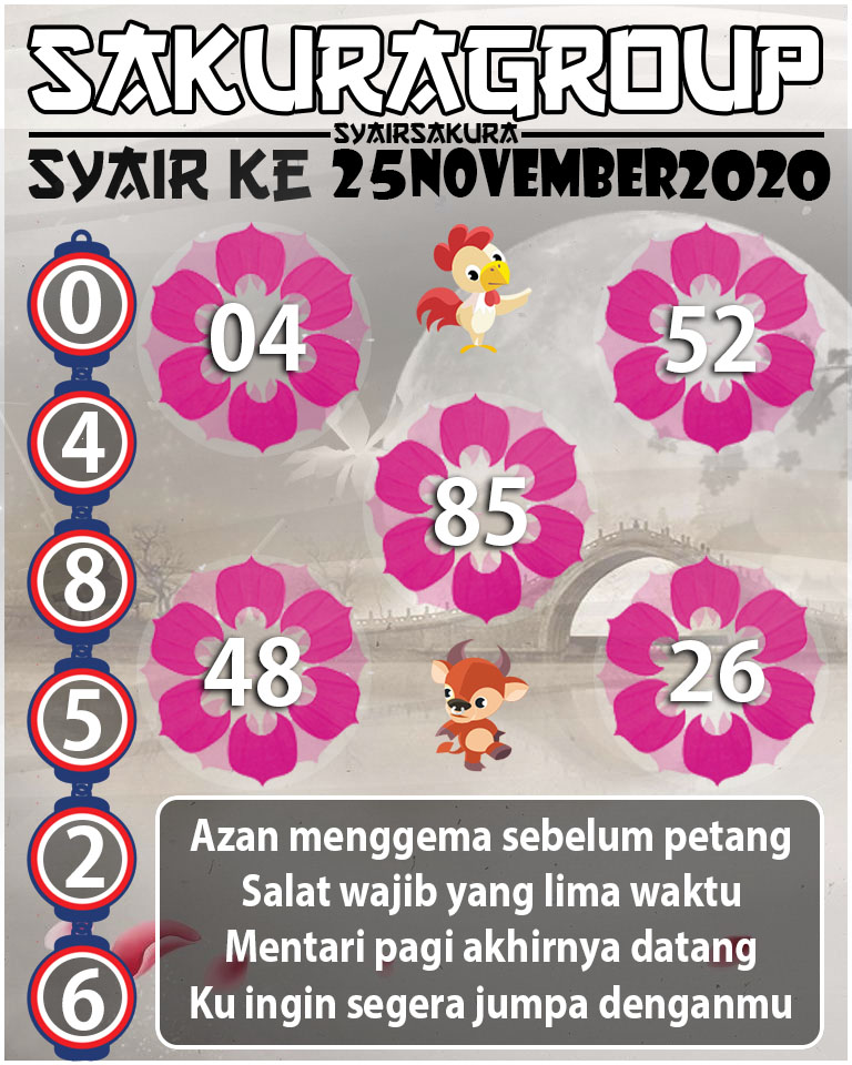 SYAIR TOGEL KENYA 