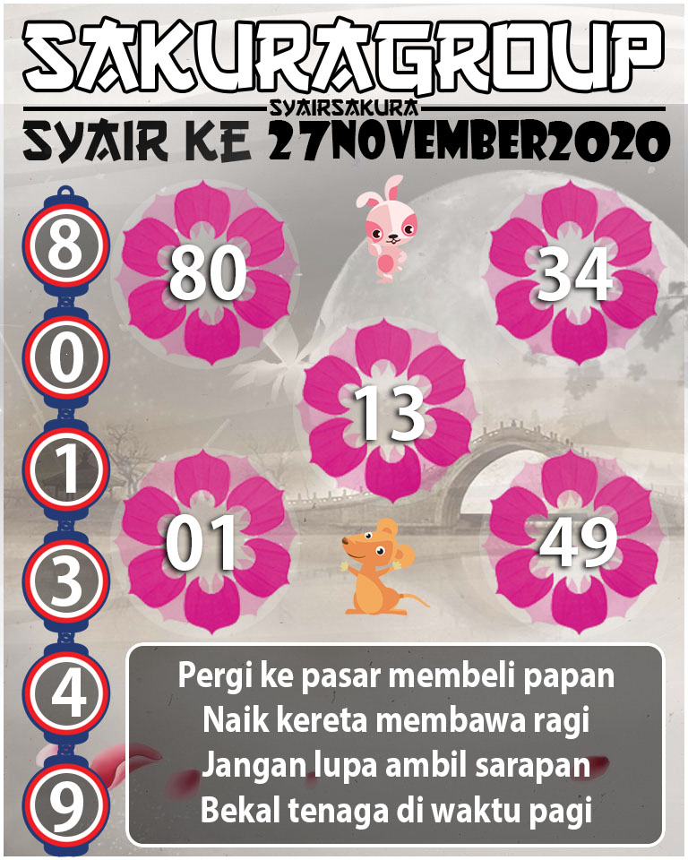 SYAIR TOGEL KENYA