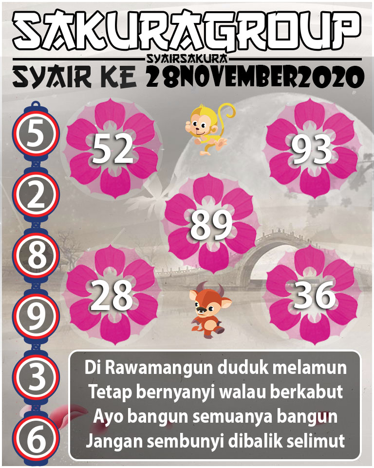 SYAIR TOGEL KENYA