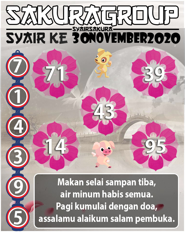 SYAIR TOGEL KENYA