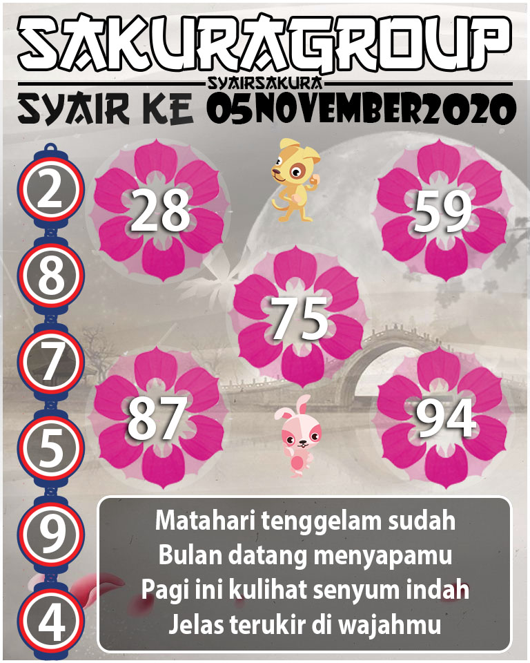 SYAIR TOGEL KENYA