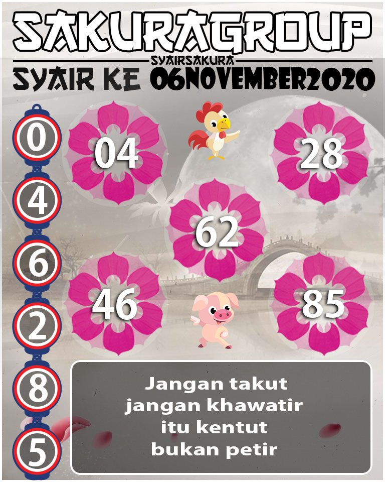 SYAIR TOGEL KENYA