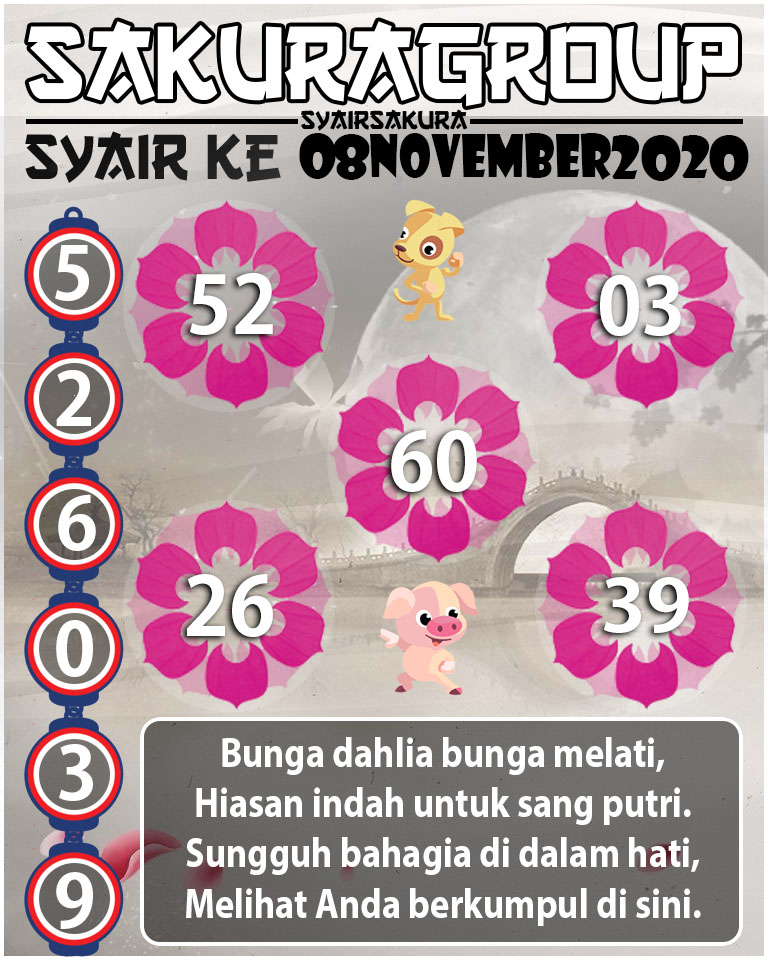 SYAIR TOGEL KENYA