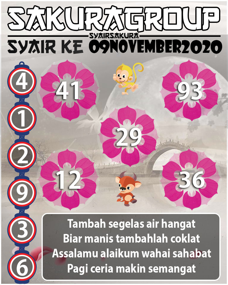 SYAIR TOGEL KENYA