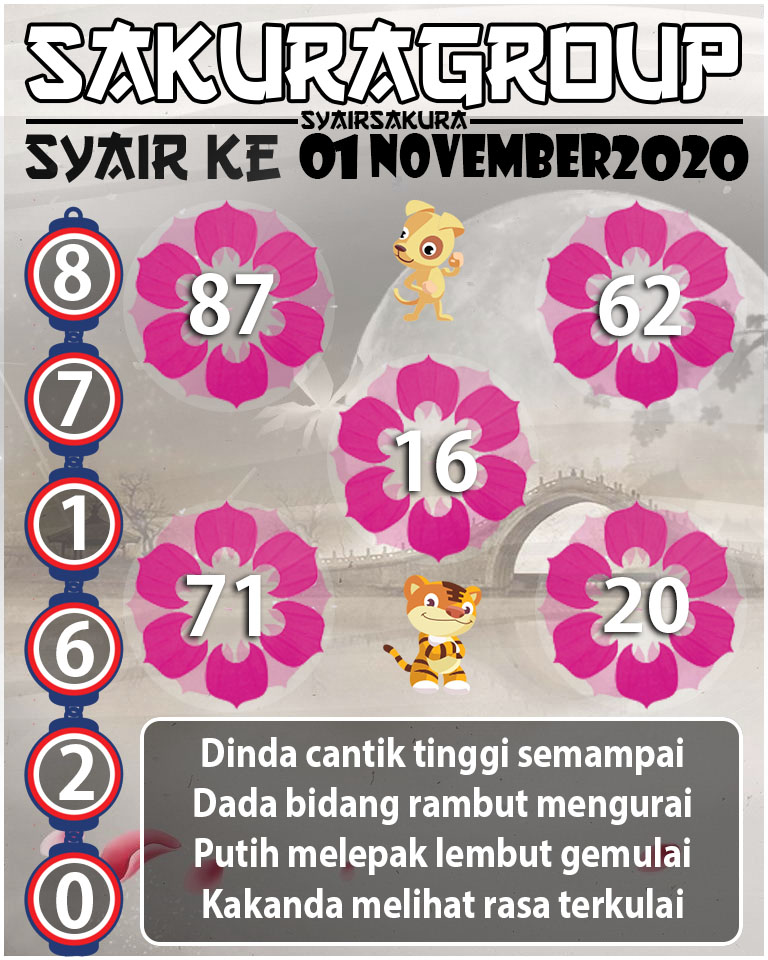 SYAIR TOGEL KENYA