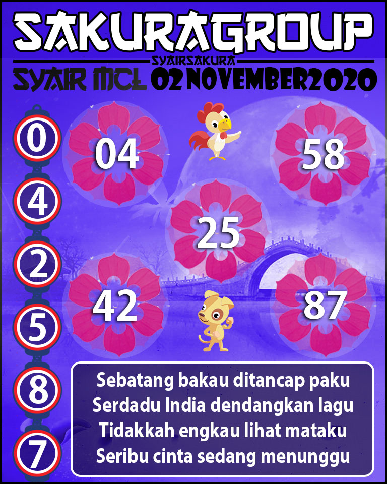 SYAIR TOGEL MACAU LOTTERY