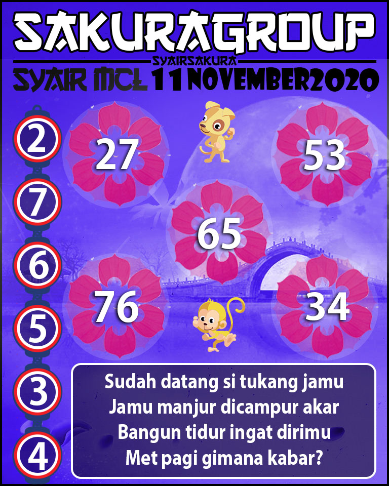 SYAIR TOGEL MACAU LOTTERY